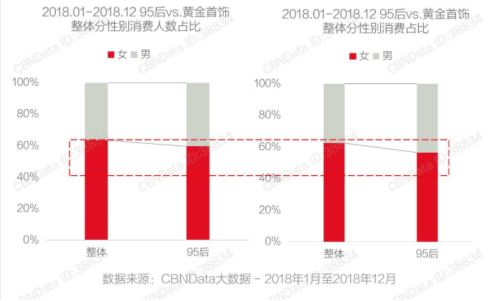 “精品时代”，中国珠宝升级要“培根铸魂”(加图版)(8)(1)1397.png